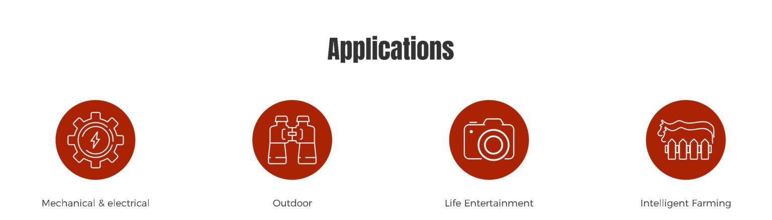 Appliaction Image 1536x438 1