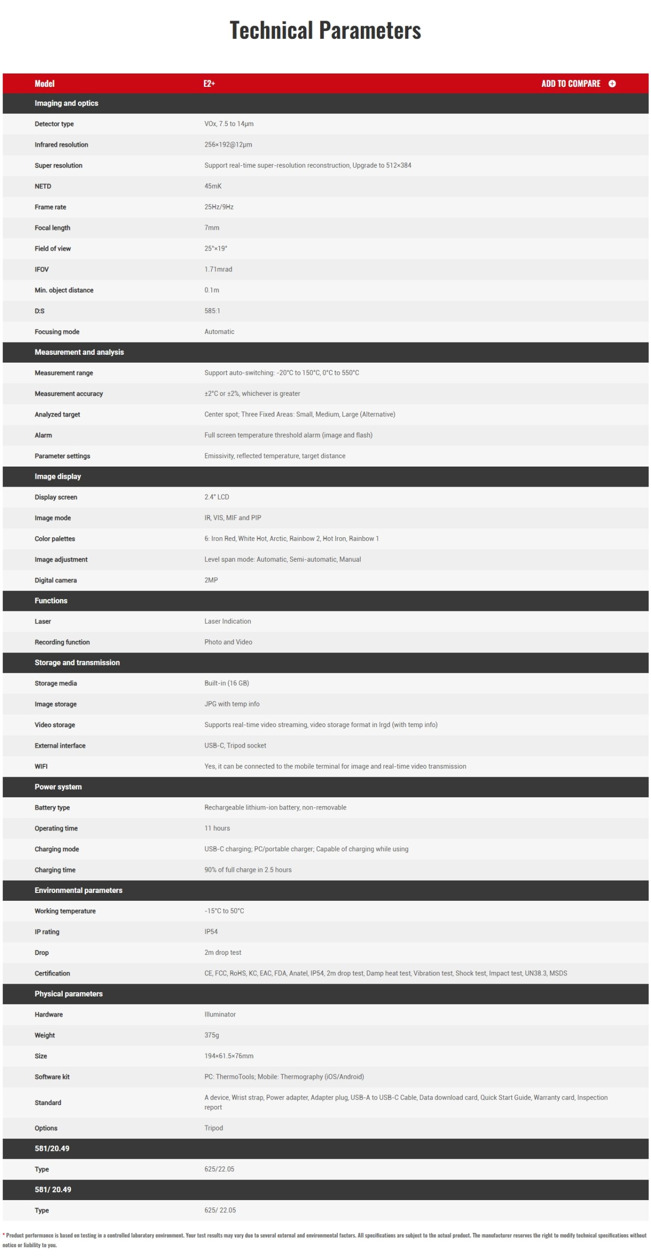 E2Tool Description