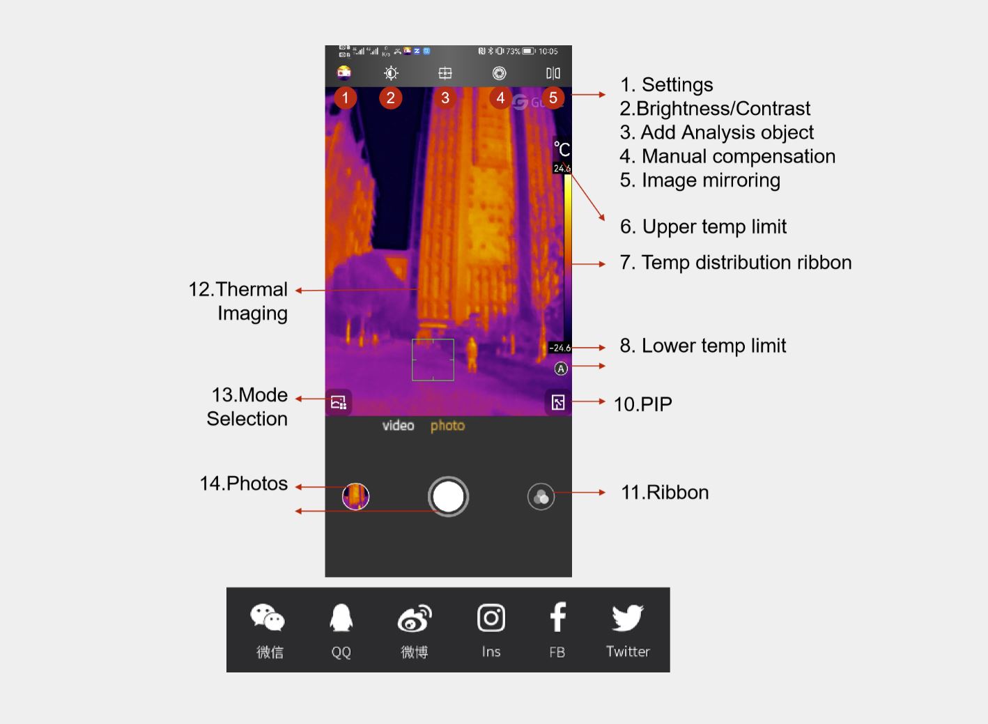 MobIR 2S-second-image MobIR 2S Thermal Camera for Smartphone - Image 2