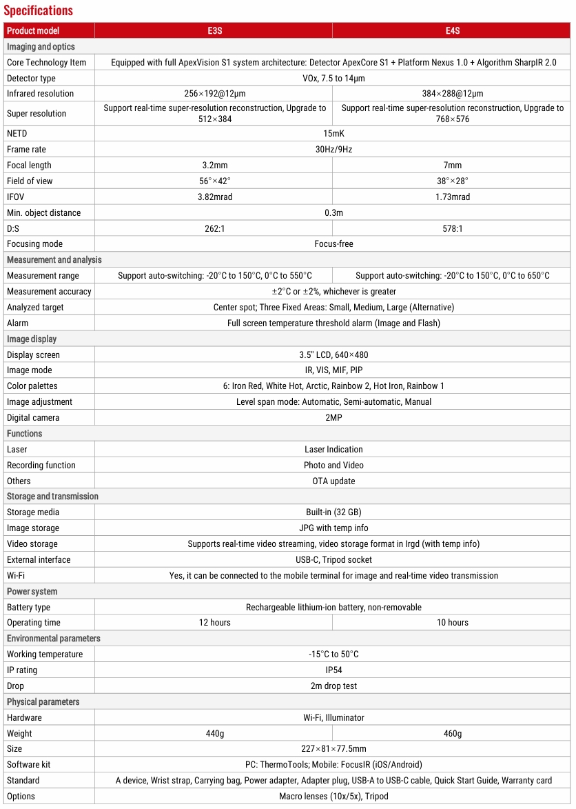 screenshot 21 7 2026 101945 technonew.expertmarketingweb.com
