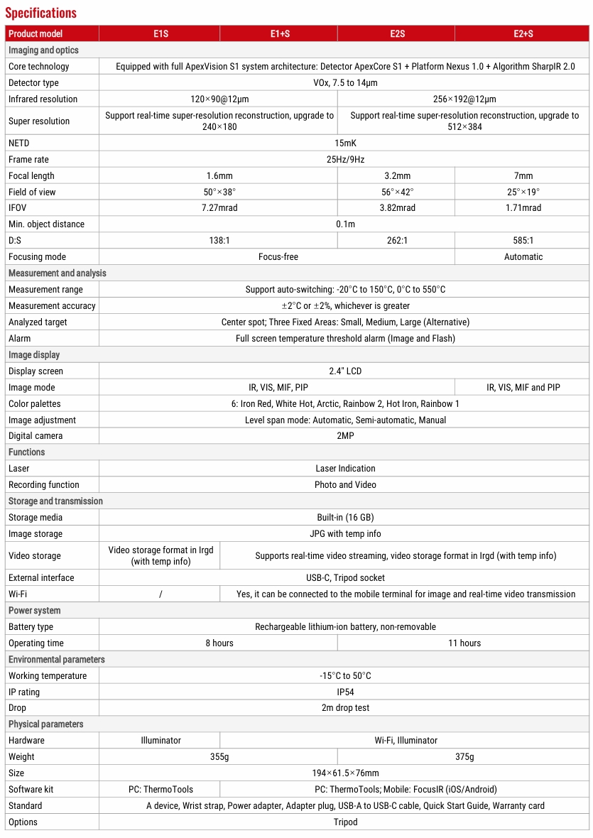 screenshot 21 7 2026 102252 technonew.expertmarketingweb.com