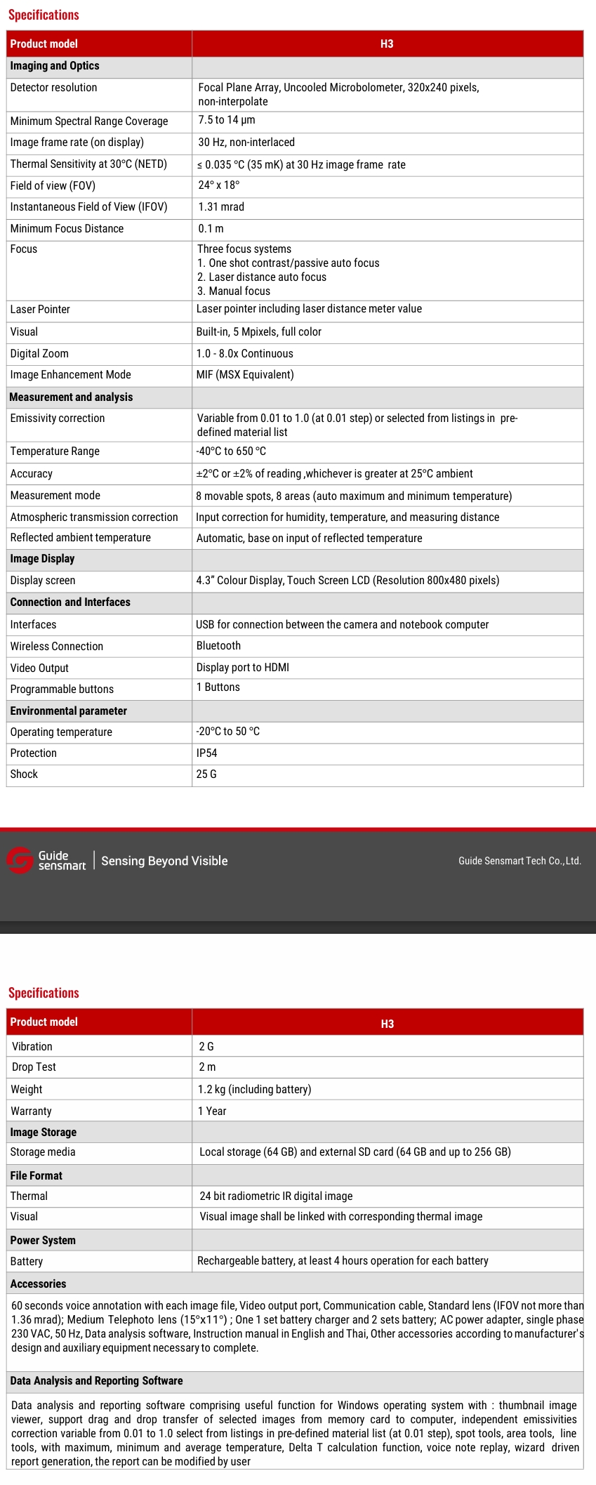 screenshot 21 7 2026 131847 technonew.expertmarketingweb.com