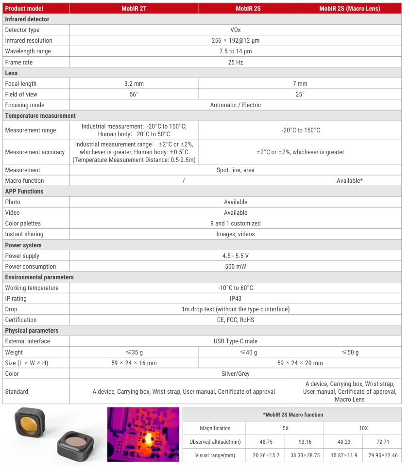 screenshot 21 7 2026 145825 technonew.expertmarketingweb.com