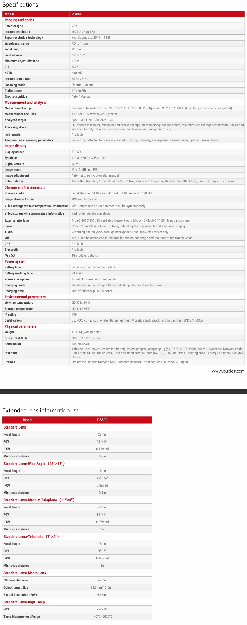 screenshot 21 7 2026 133425 technonew.expertmarketingweb.com